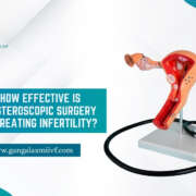 How Effective is Hysteroscopic Surgery in treating Infertility?